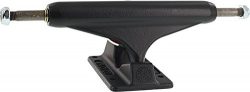 Independent STD Forged Hollow Flat Black Skateboard Trucks – 144mm Hanger 8.25″ Axle ...